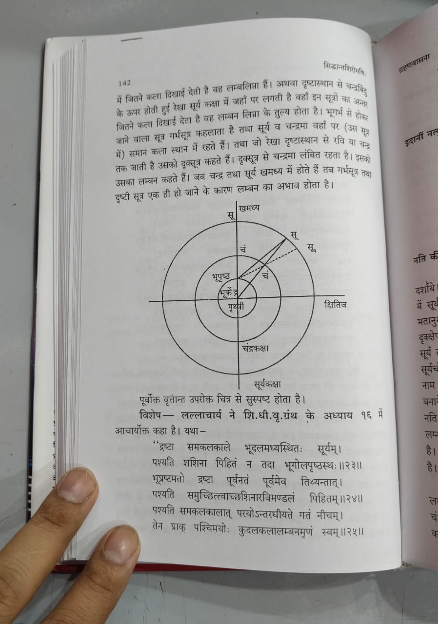 Siddhanta Shiromani (Set of 2 Volumes)