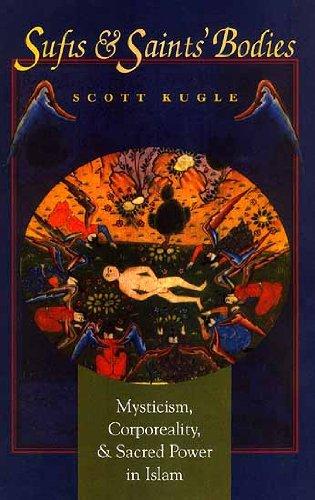 Sufis & Saints Bodies