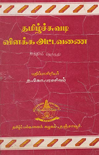 Tamil Manuscripts Details Part 5 From Index no. 2001 to 2500