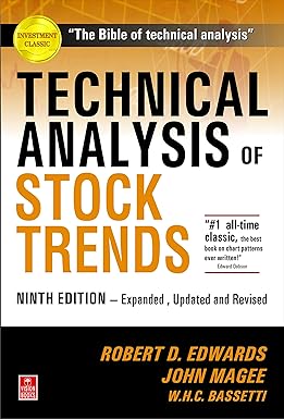 Technical Analysis of Stock Trends
