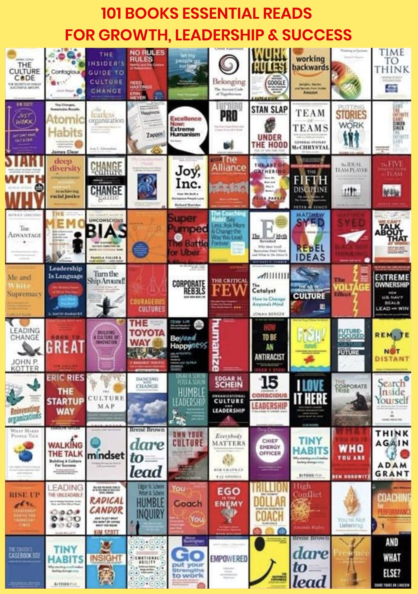101 Best Culture Books | Handpicked by LinkedIn Readers | Essential Reads for Growth, Leadership & Success | Ideal Gift & Stylish Library Addition-Paperback
