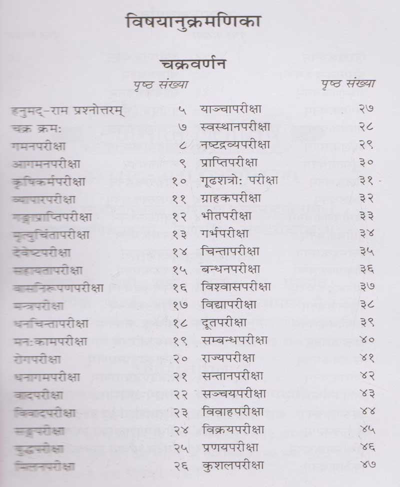 हनुमान ज्योतिष