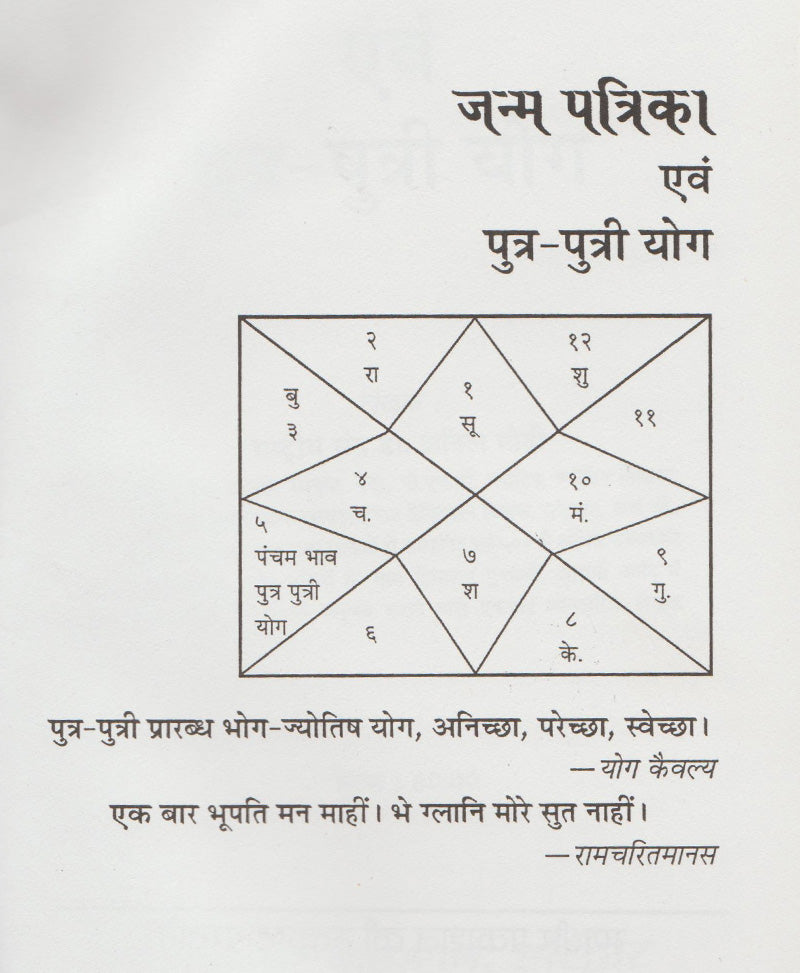 जन्मपत्रिका एवं पुत्र पुत्री योग