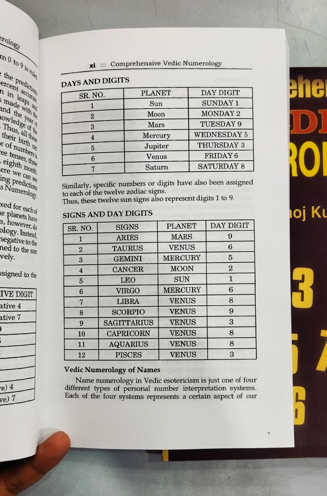 Comprehensive Vedic Numerology Vol- 1 & 2