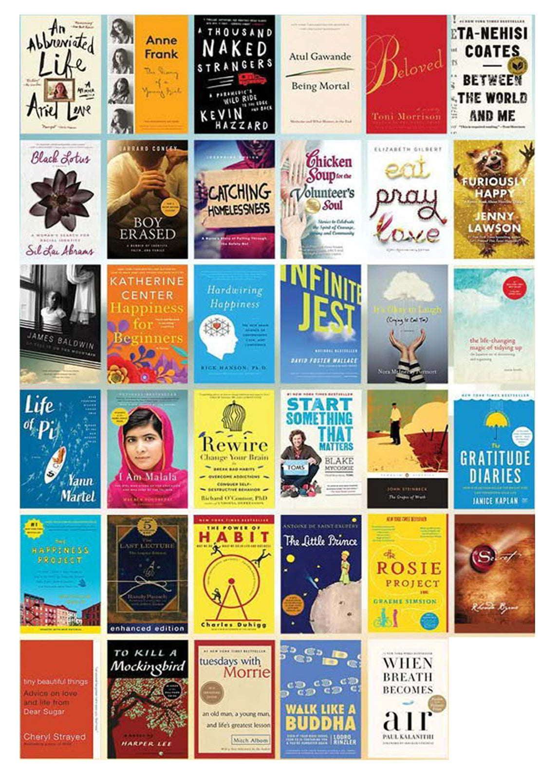 35 Powerful Books to Help You Succeed in Life and Become the Best Version of Yourself