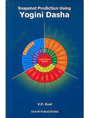 Snapshot Prediction Using Yogini Dasha