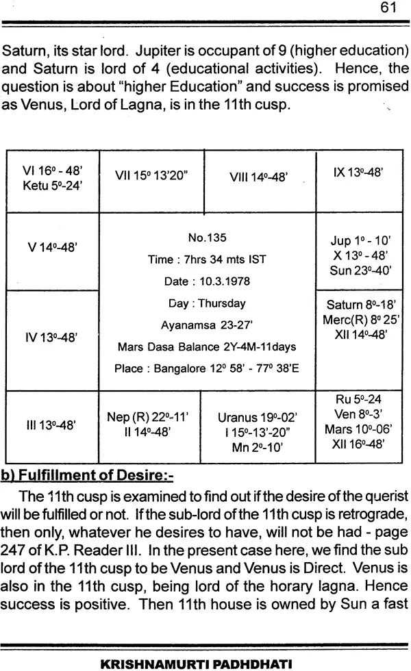 Astrosecrets & K P Timing Of Events - Part 7