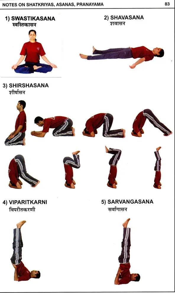 Notes On Shatkriyas, Asanas and Pranayama