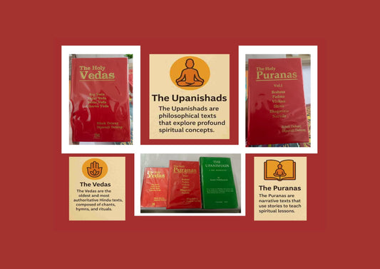 Difference Between Vedas, Upanishads, and Puranas Explained for Beginners