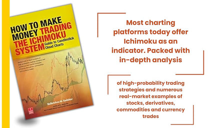 How To Make Money Trading The Ichimoku System