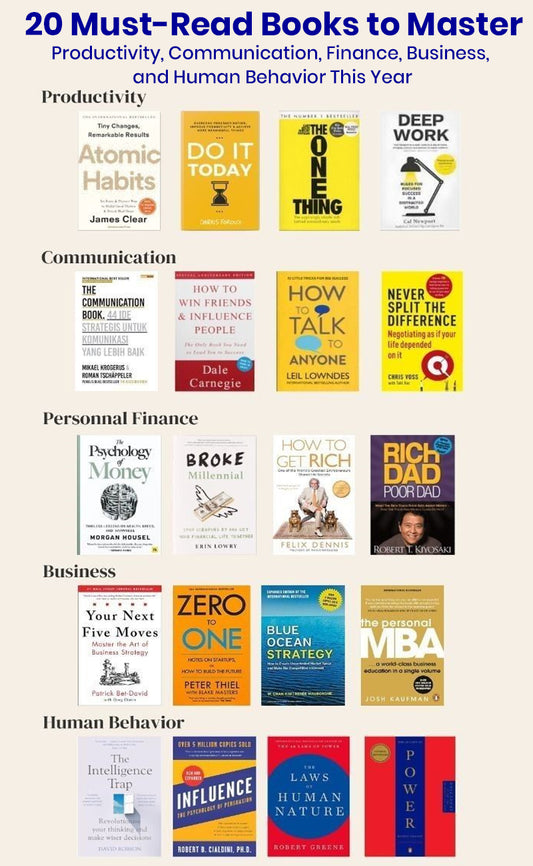 20 Must-Read Books to Master Productivity, Communication, Finance, Business, and Human Behavior This Year-Paperback