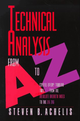 Technical Analysis From A To Z