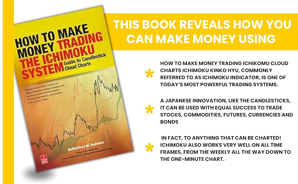 How To Make Money Trading The Ichimoku System