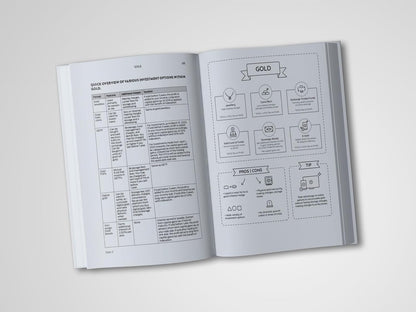 What Every Indian Should Know Before Investing (6th Edition)