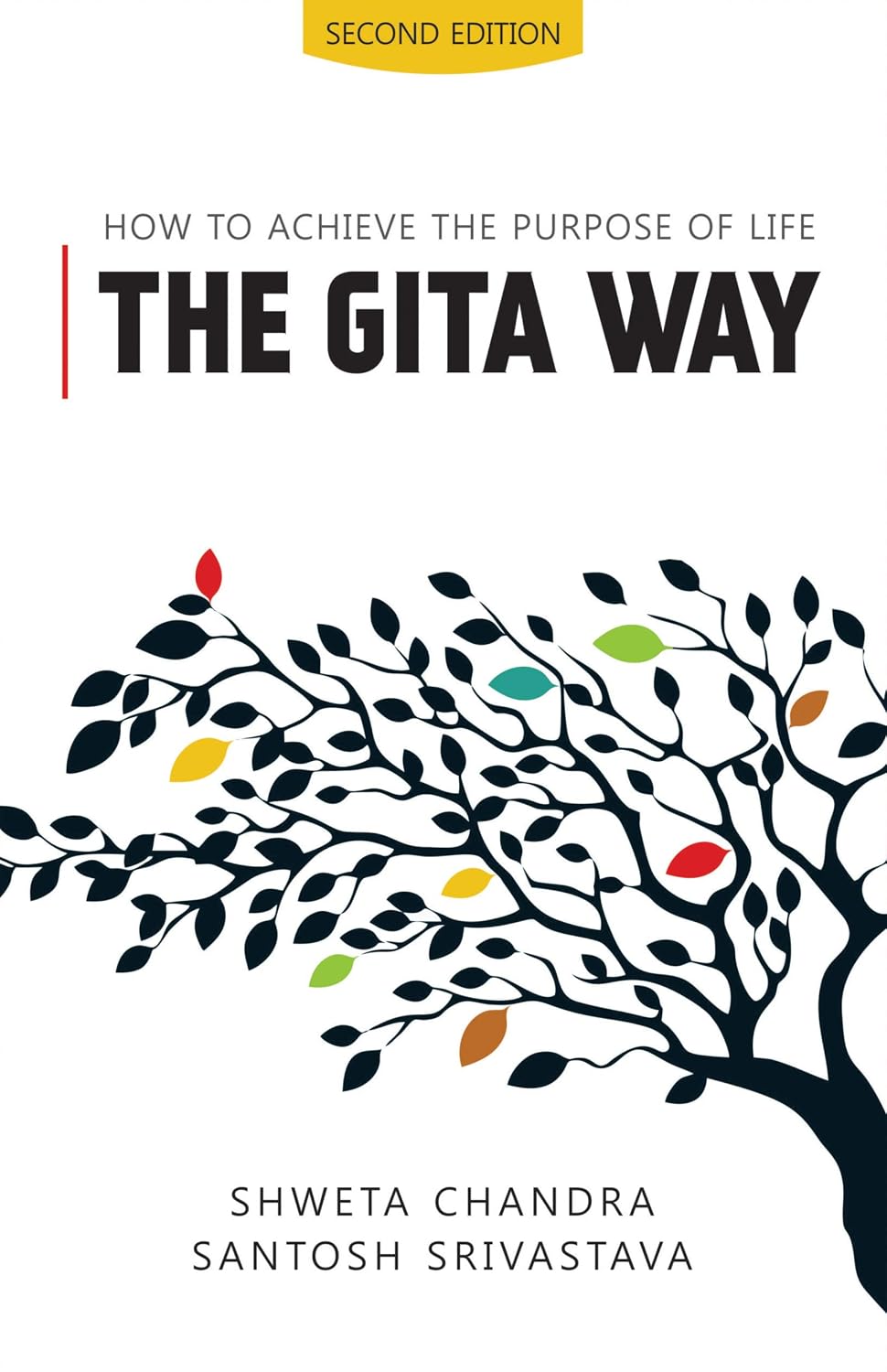 How to Achieve the Purpose of Life, The Gita Way