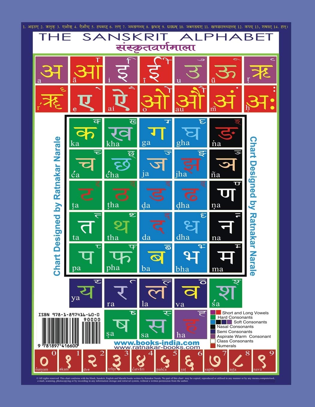 Hindi Teacher for English Speaking People, New Enlarged Edition