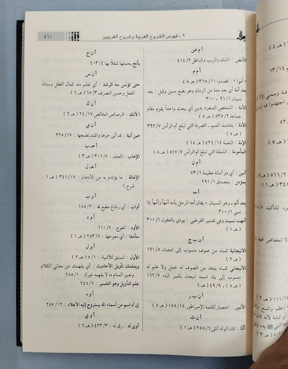 Bidayah Wa-Al-Nihayah (21 vol) البداية والنهاية -Language: Arabic