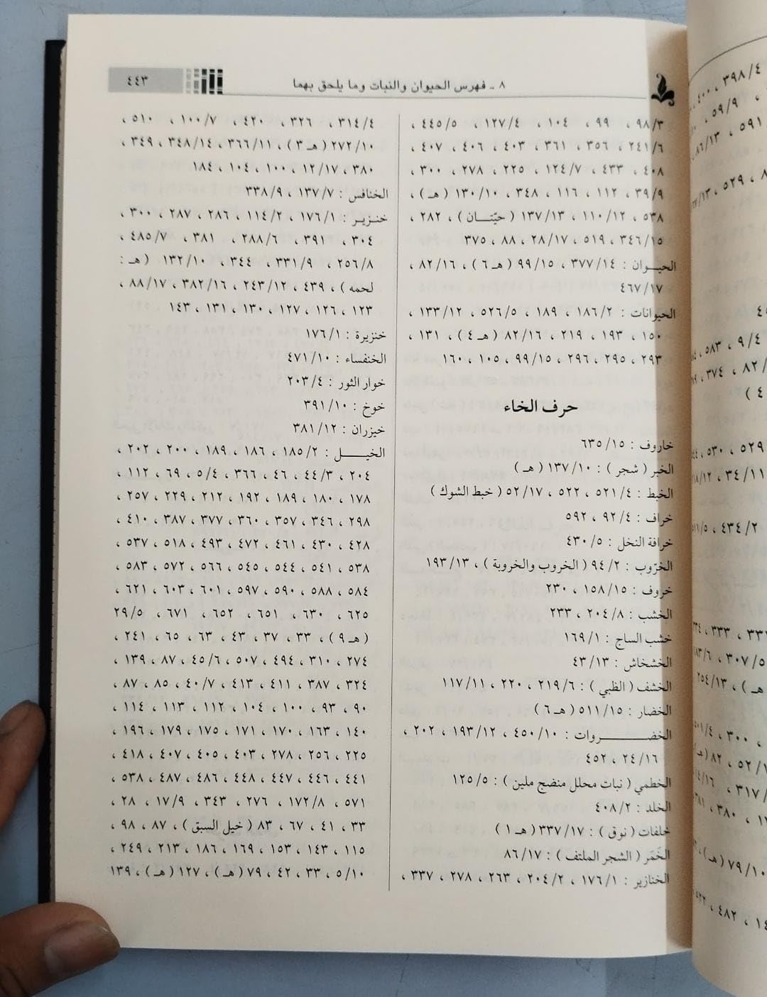 Bidayah Wa-Al-Nihayah (21 vol) البداية والنهاية -Language: Arabic