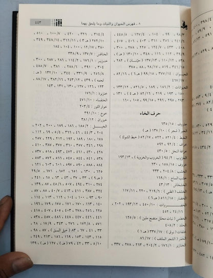 Bidayah Wa-Al-Nihayah (21 vol) البداية والنهاية -Language: Arabic