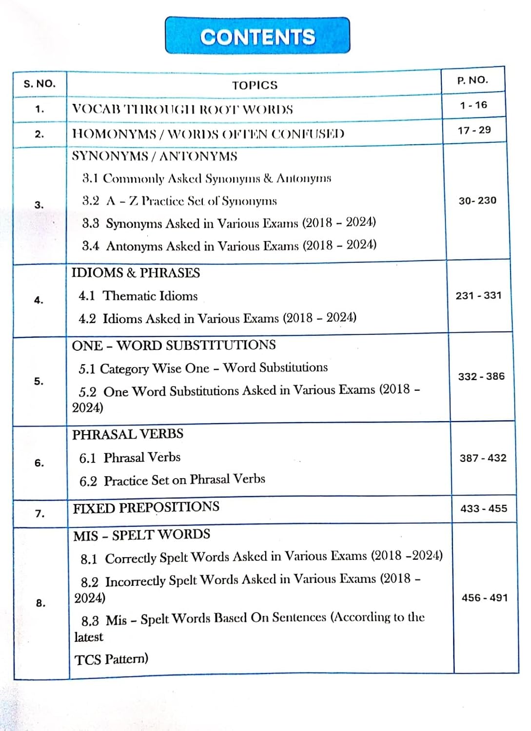 Samundramanthan Of Vocabulary Bilingual 10000+ Questions Based On Latest Patten Till 2025 | Revised Edition - 2025