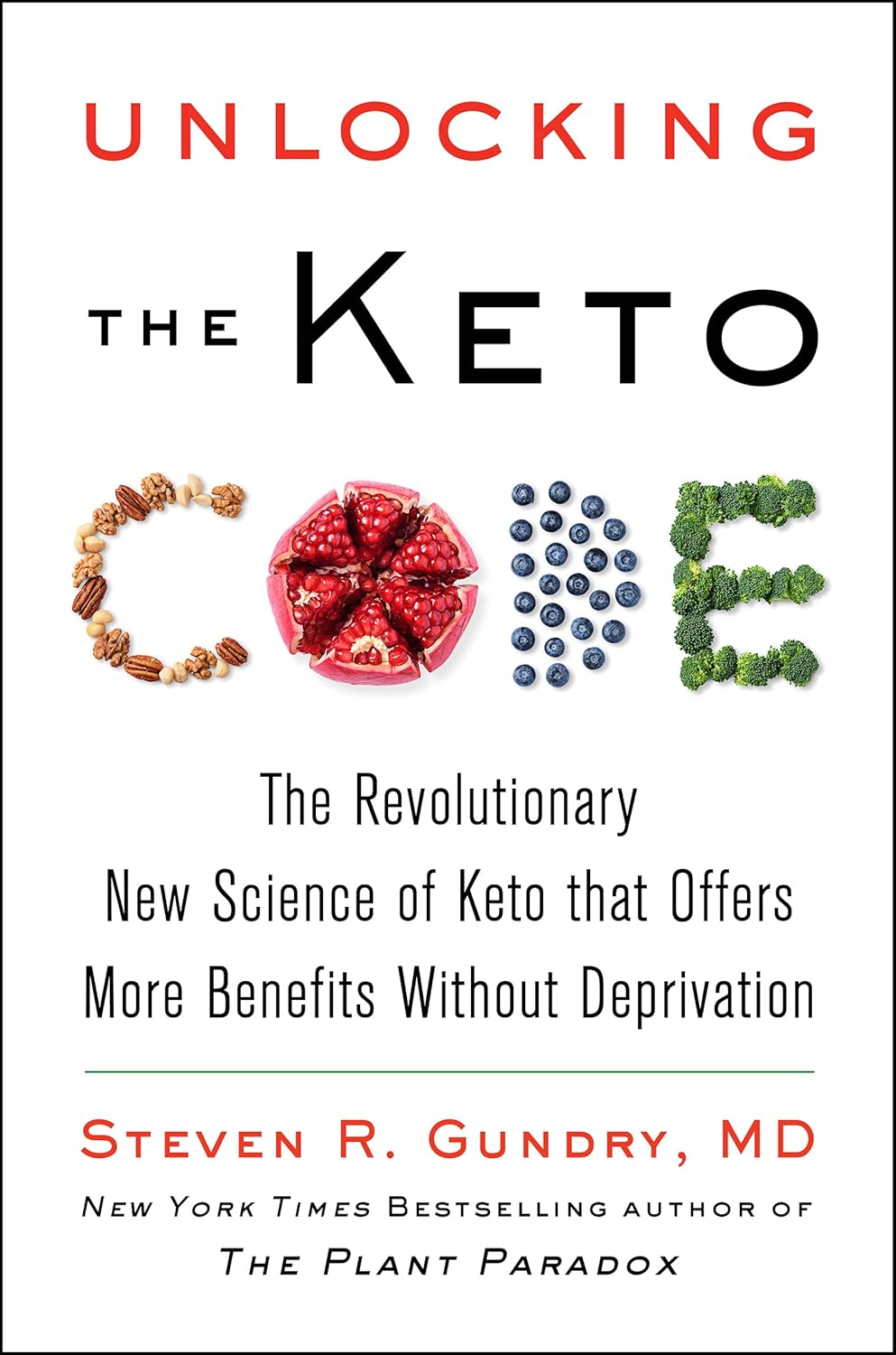 Unlocking the Keto Code