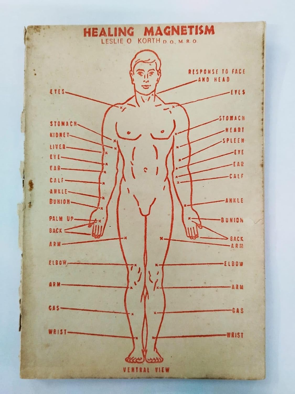 Healing Magnetism by Leslie O. Korth