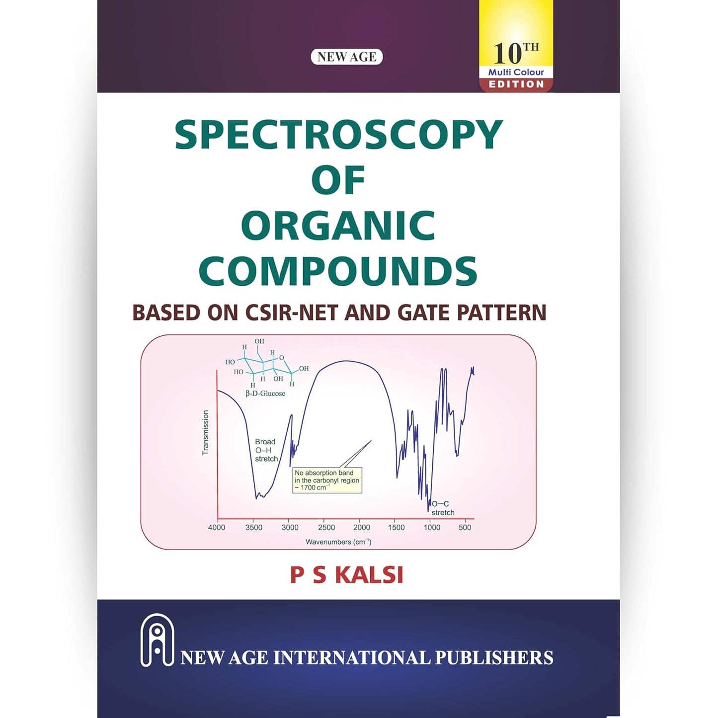 Spectroscopy of Organic Compounds | Based on CSIR-NET And Gate Pattern