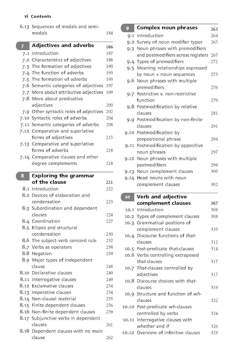 Longman Student Grammar of Spoken English