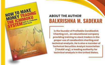 How To Make Money Trading The Ichimoku System