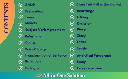 CBSE, NCERT English Grammar and Composition - Class 9 & 10. (Class IX & X)