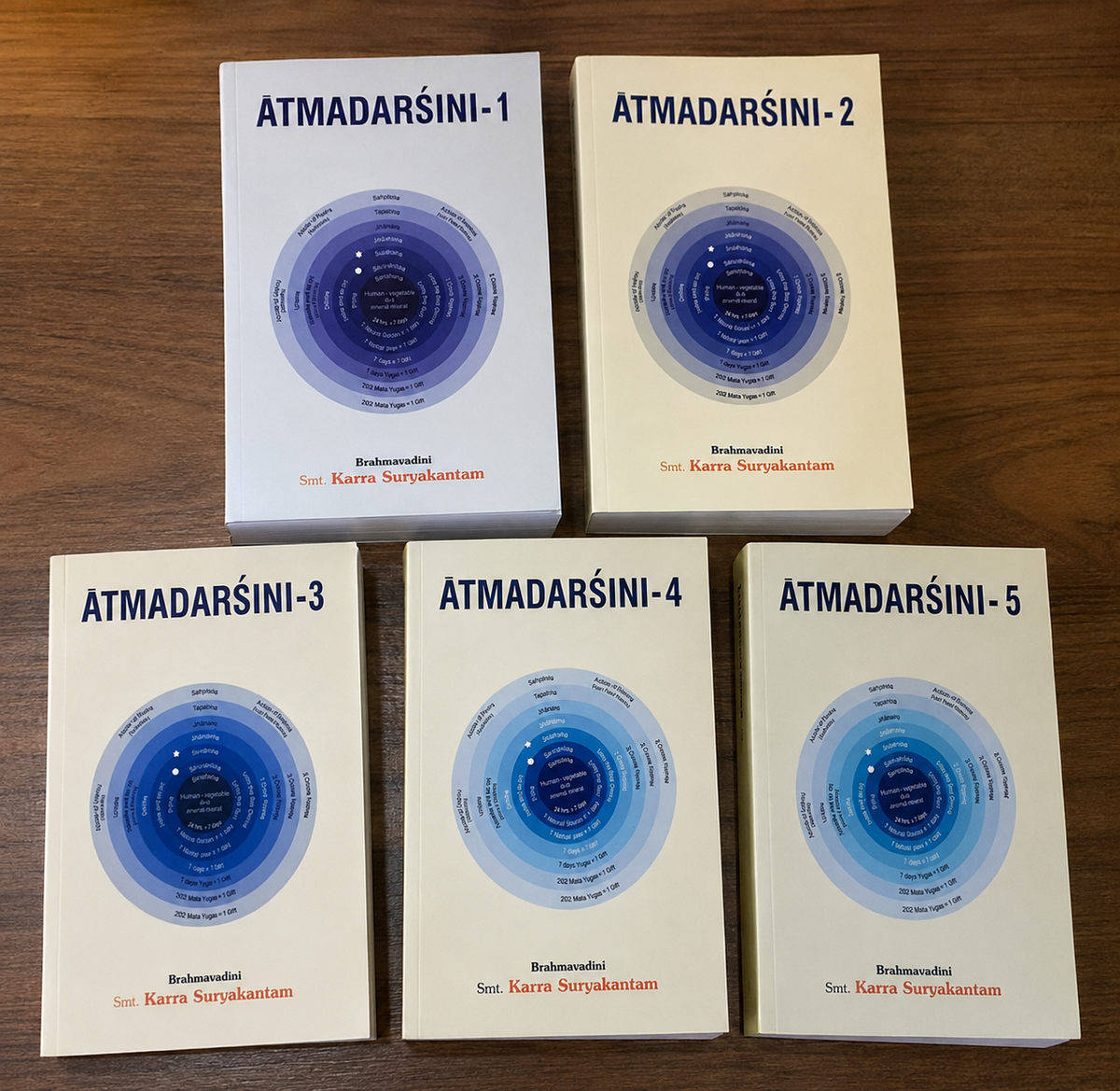 Atmadarshini (Set of 5 Volumes) By Brahmavadini Karra Suryakantam