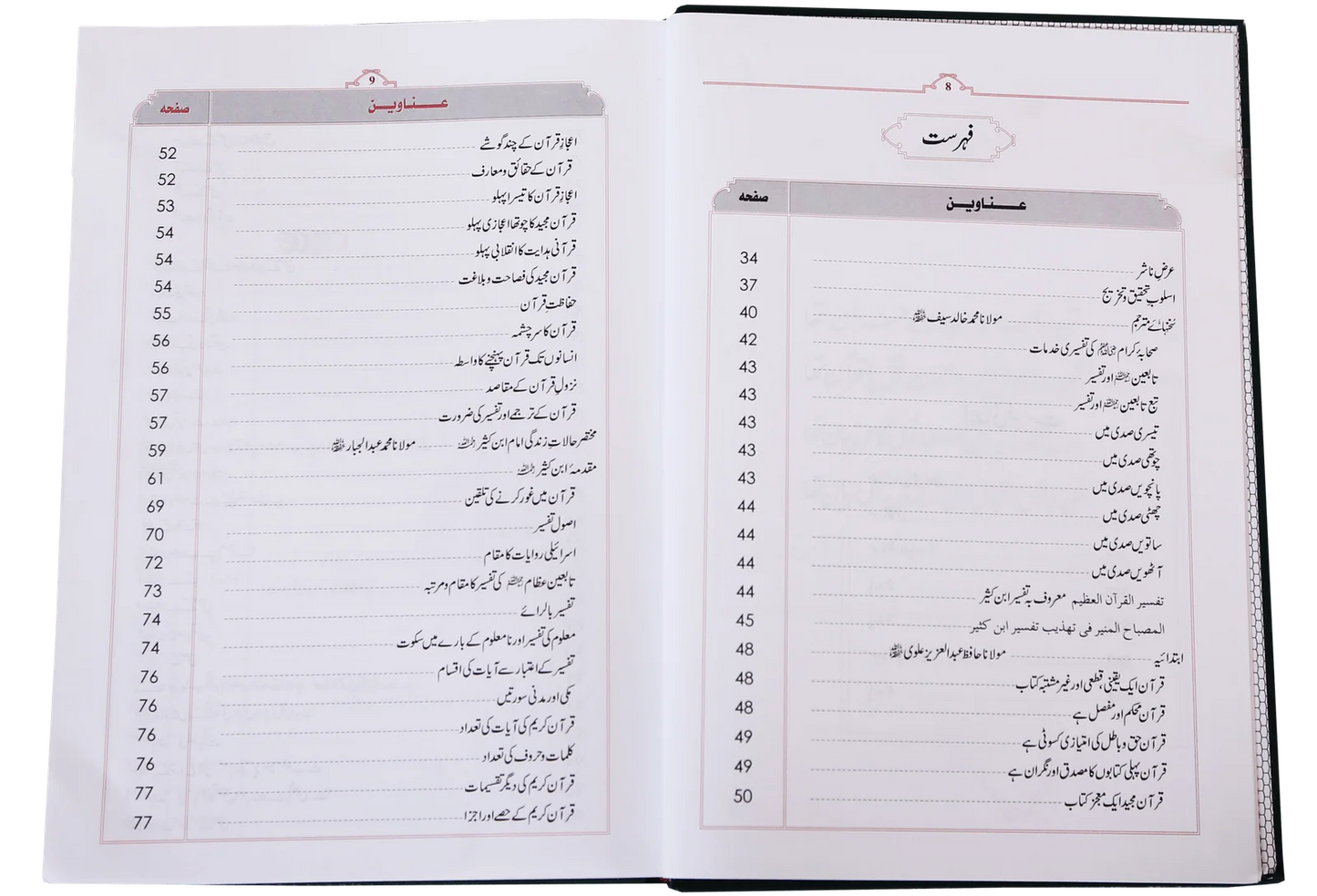 Tafsir Ibn Kathir 6 Vols. Set