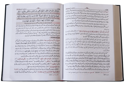 Tafsir Ibn Kathir 6 Vols. Set