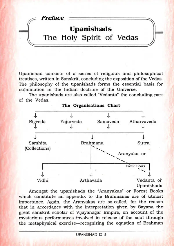 Upanishads The Holy Spirit of Vedas