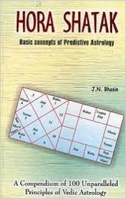 Hora Shatak Basic concepts of Predictive Astrology