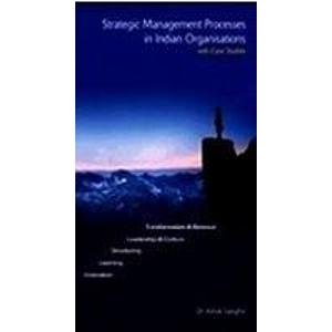 Strategic Management Process