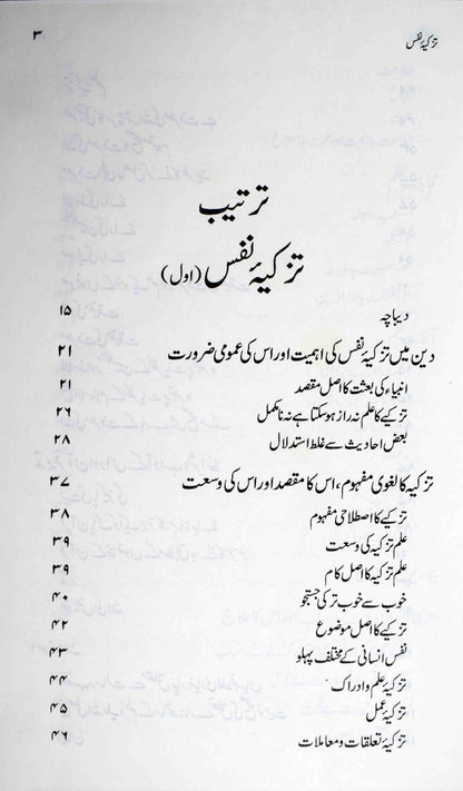 Tazkiya e Nafs | تذکیۂ نفس