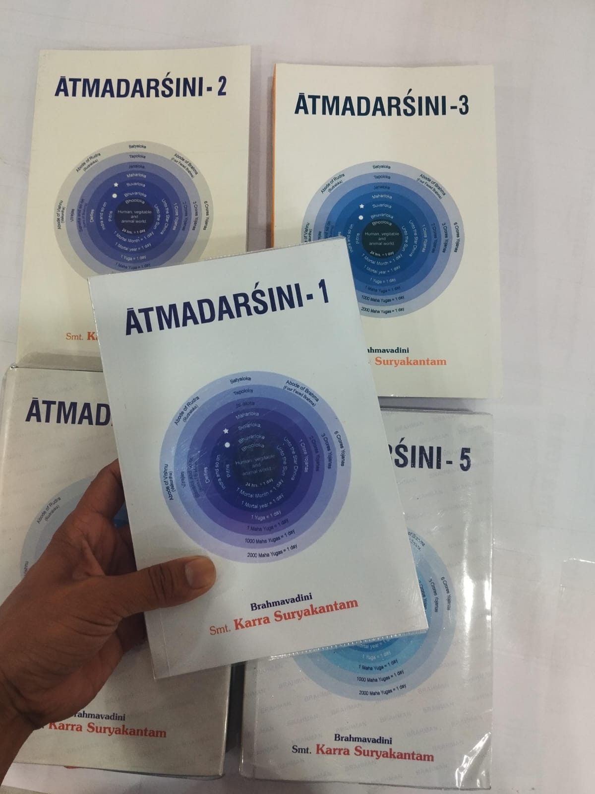 Atmadarshini (Set of 5 Volumes) By Brahmavadini Karra Suryakantam
