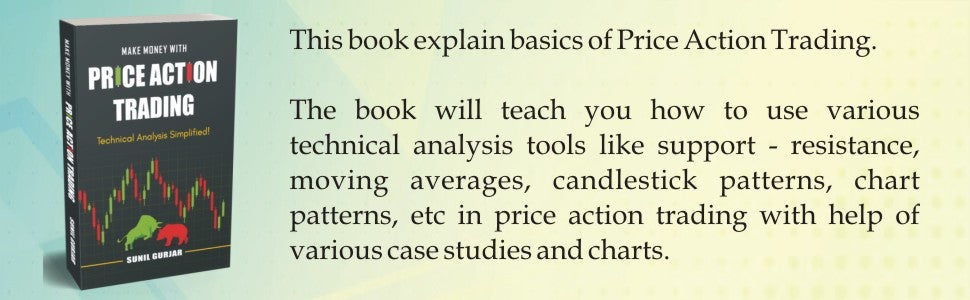 Price Action Trading + Harmonic Patterns Trading (Technical Analysis Books Combo)