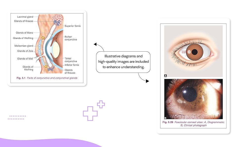 Comprehensive Ophthalmology with Ophthalmology Logbook (10th Edition)