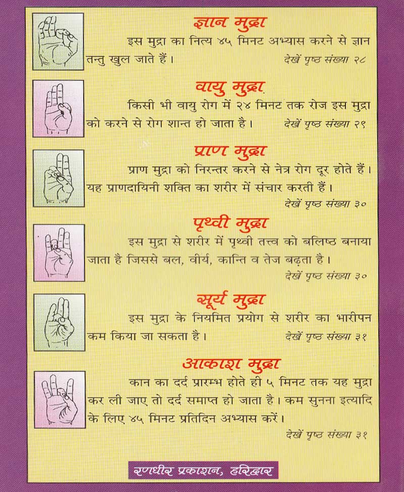 मंत्र प्रकाश संहिता एवं मुद्राएं और रोग नाश