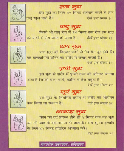 मंत्र प्रकाश संहिता एवं मुद्राएं और रोग नाश