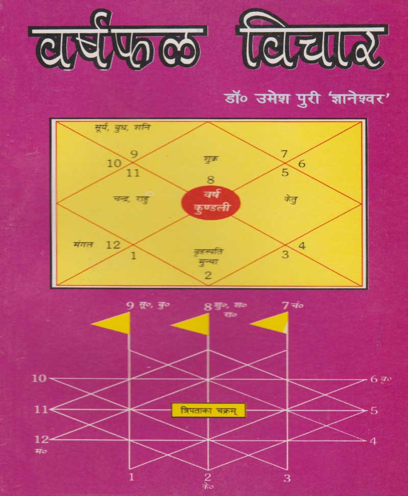 Book-Varshaphal Vichar वर्षफल विचार