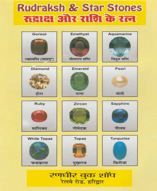 रुद्राक्ष और राशि के रत्न