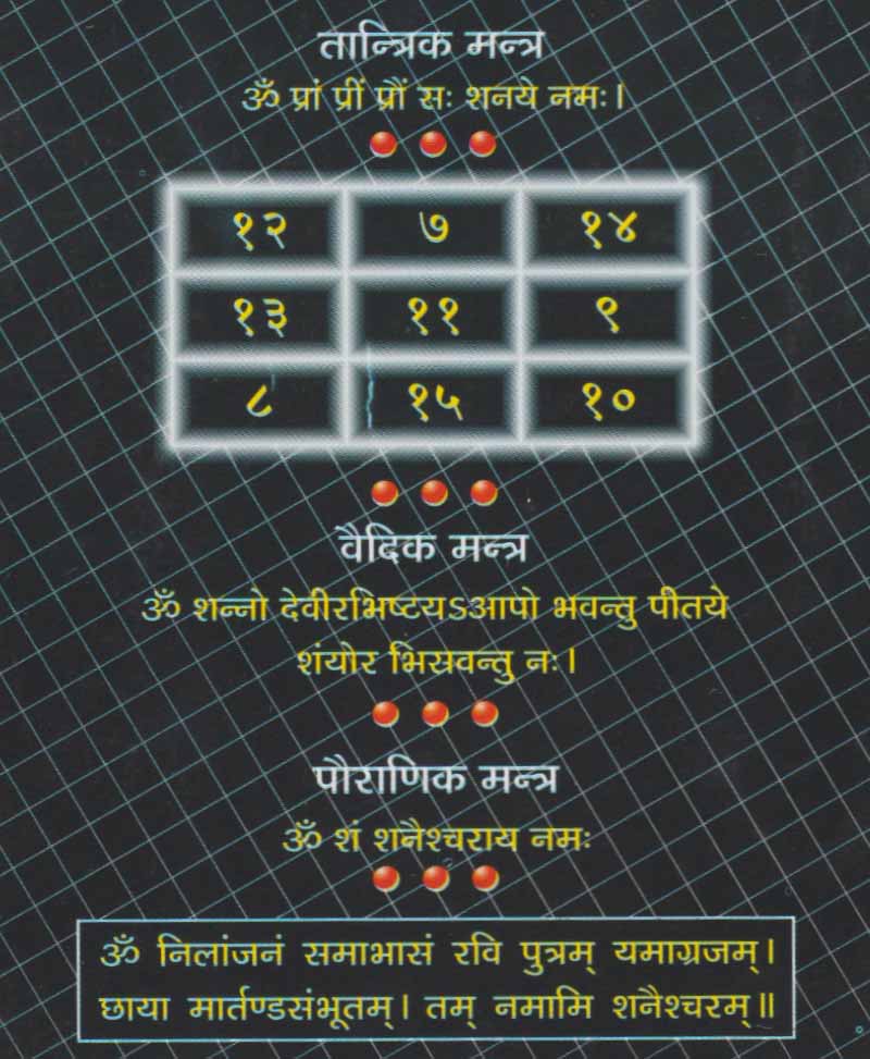 श्री शनि स्तोत्र