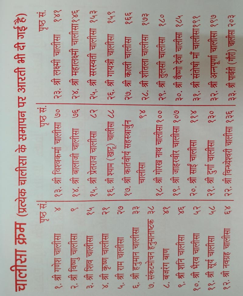 31 चालीसा संग्रह आरतियों सहित