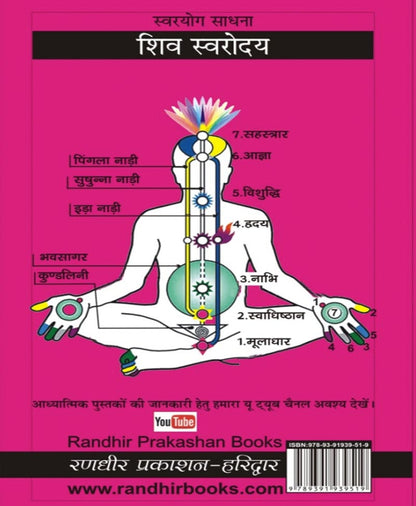 स्वरयोग साधना शिव स्वरोदय