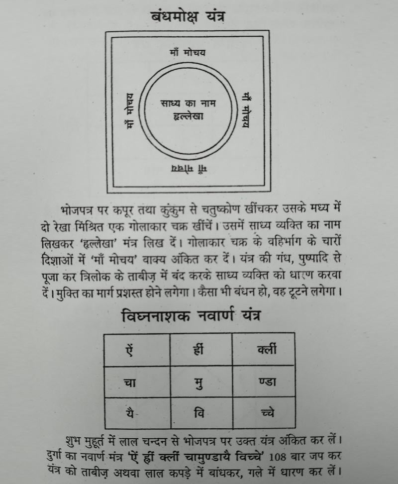 251 चमत्कारिक यंत्र
