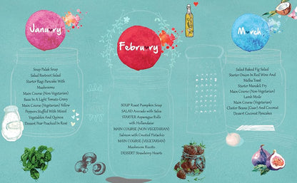 From My Kitchen to Yours: Food, Love and other Ingredients