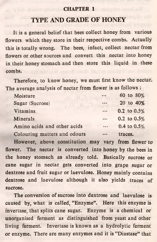 Honey- As Food, Medicine, Cosmetics & Honey Recipes